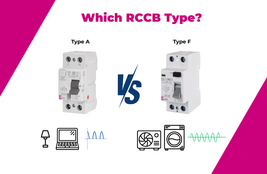 When Should You Use an F-Type RCCB Instead of an A-Type?