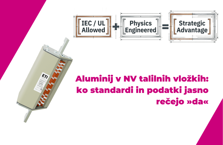 Aluminij v NV talilnih vložkih: ko standardi in podatki jasno rečejo »da«