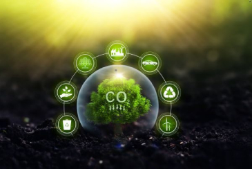 Ogljični odtis izdelka (CFP): merjenje okoljskega vpliva izdelkov