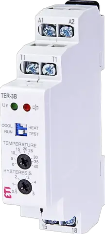 Slika TER-3B