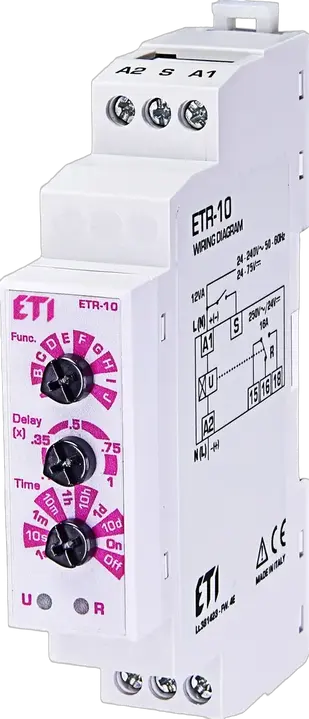 Slika ETR-10