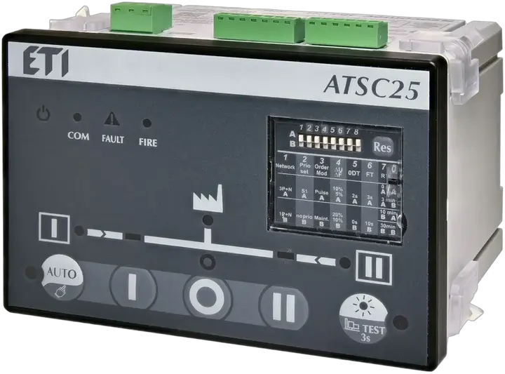 Slika ATSC25